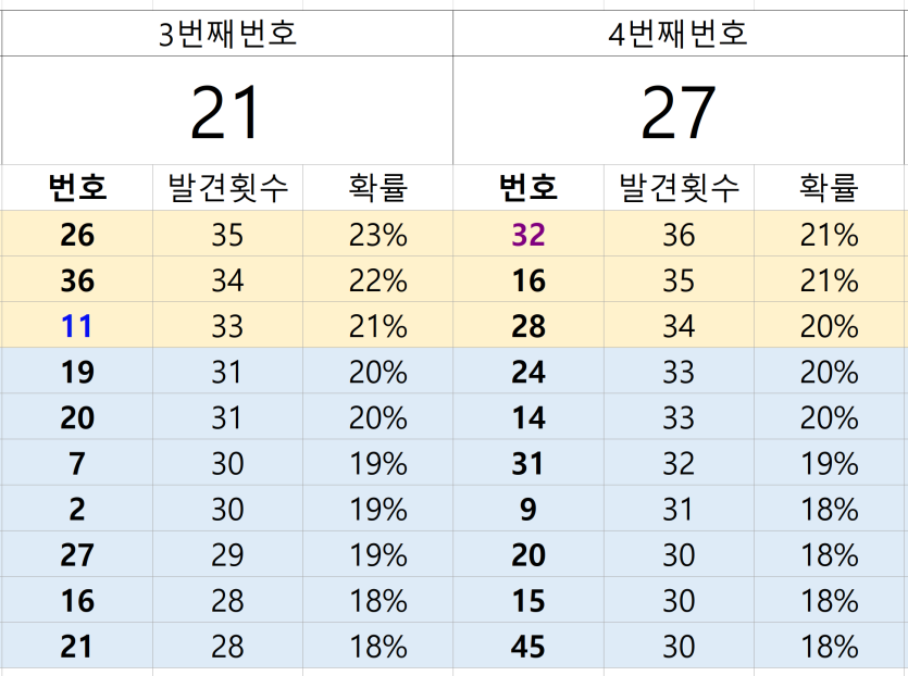 통계2.PNG