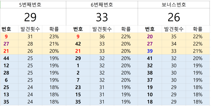 통계3.PNG